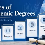 What are the different types of Academic Degrees?