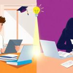 What is academic misconduct in online learning & how can it be addressed?