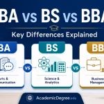 What is the difference between BA, BS and BBA?